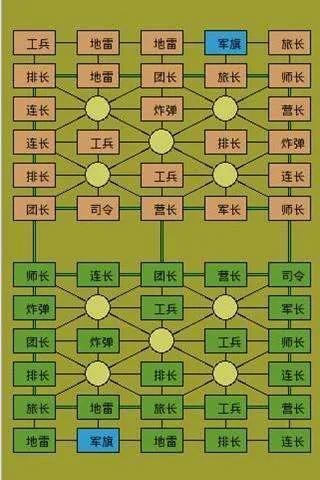 军旗（陆战棋）