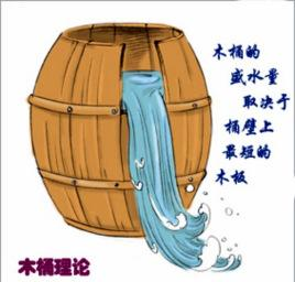 身为省状元，却上不了985！江苏的高考制度是否公平合理？