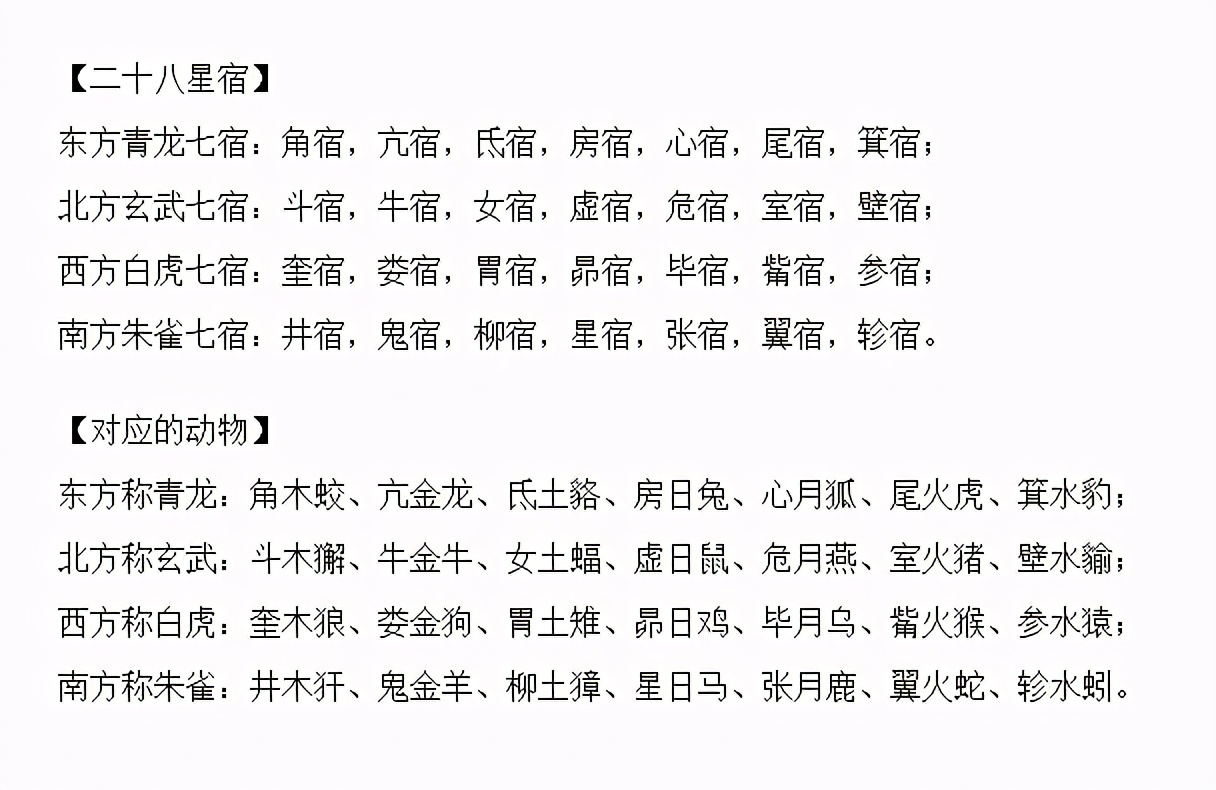 中国传统占星学之二十八星宿（十六）鬼金羊