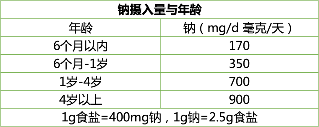 挺贵的奶酪棒，一口5块钱，吃它补钙靠谱吗？