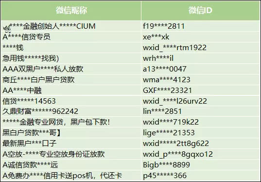 腾讯清查「超利贷」，一经举报核实就封号！