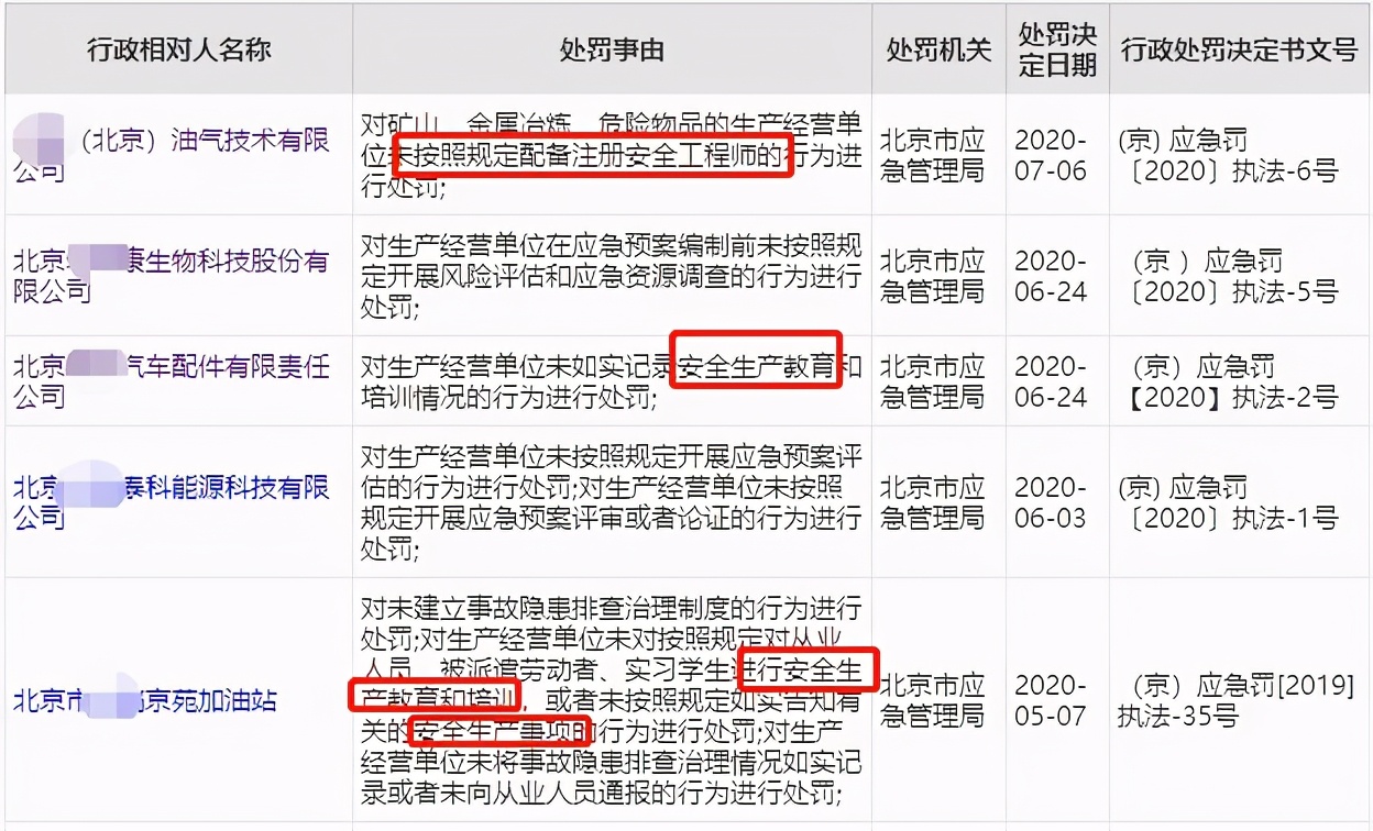 注册安全工程师值不值得考？