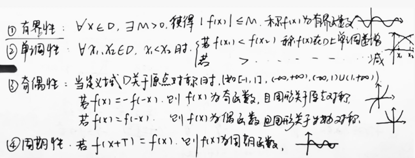 广东专插本高等数学复习/第一章第一节（函数）考点集锦！