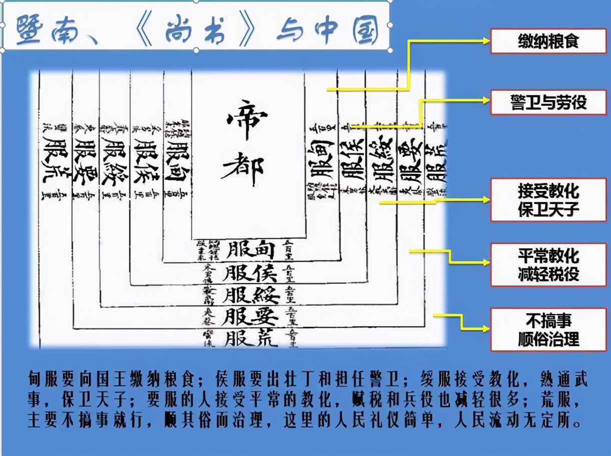 宝宝名推荐：《尚书》德才兼备的小宝宝名，古色古香