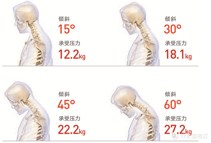 天津老破小学区房装修记录——不断刷新的预算