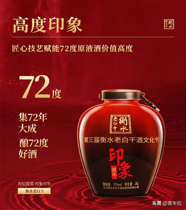 国内的十款高度纯粮烈酒，每一款都是经典