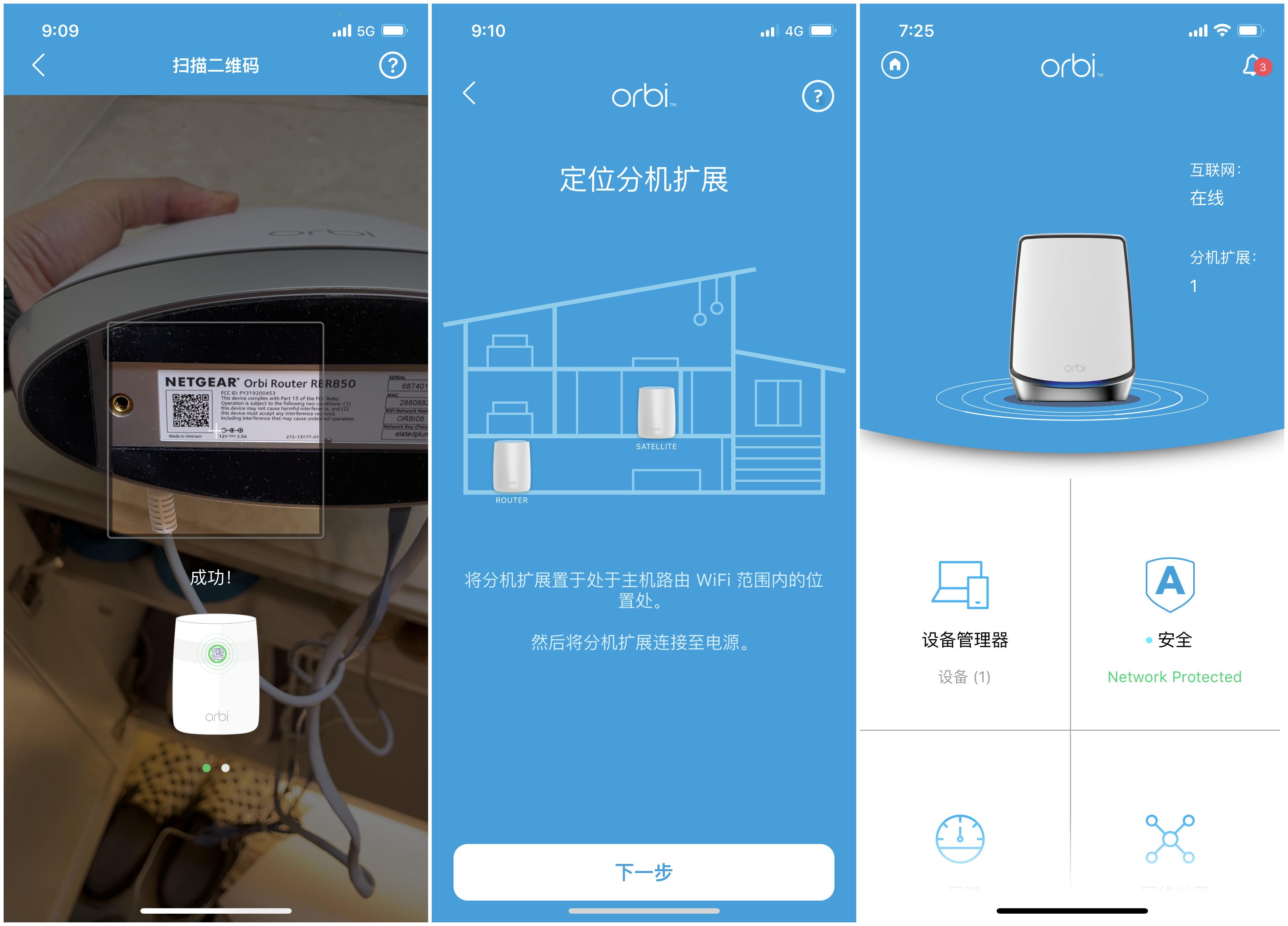 2021年顶级WiFi6路由器之间的PK是什么样的？