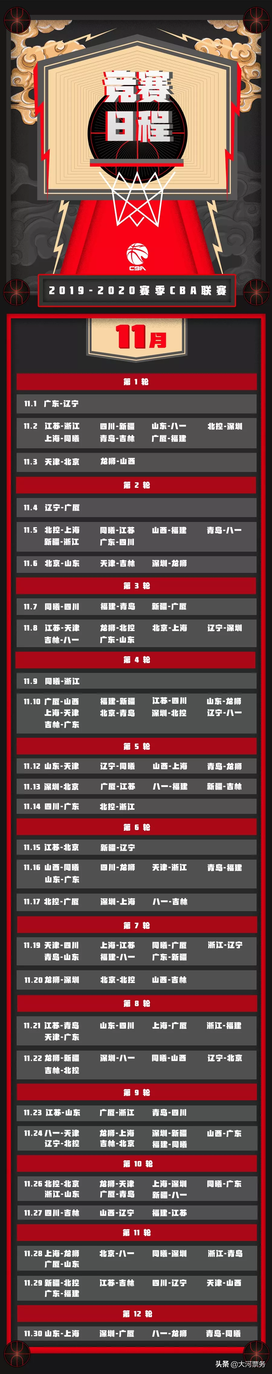 cba甲级联赛是哪个阶段(2019-2020cba赛程表最新（赛程安排 分组 竞赛日程）)