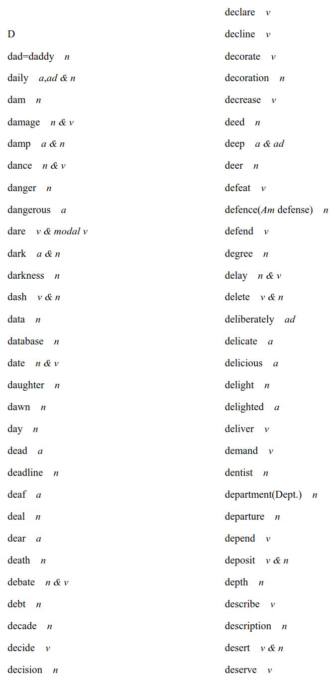 重磅！2020高考英语考试大纲，正式发布（内附最新词汇表）