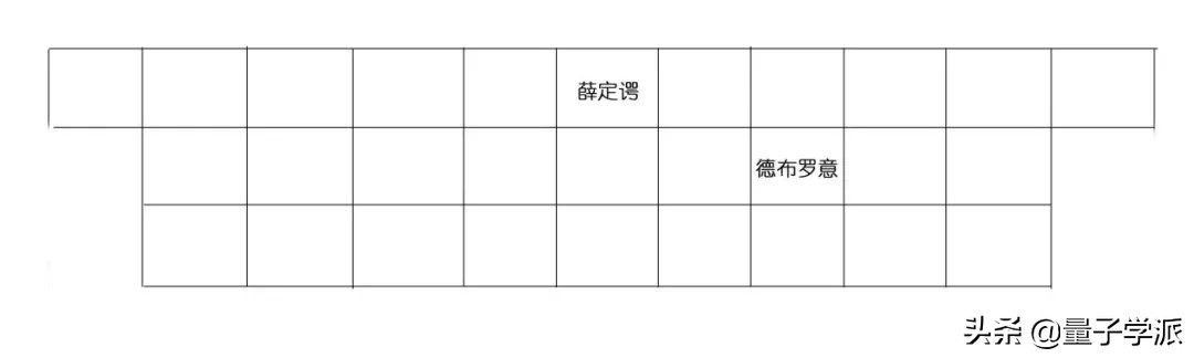 幽灵合照(史上“最强朋友圈”合影)