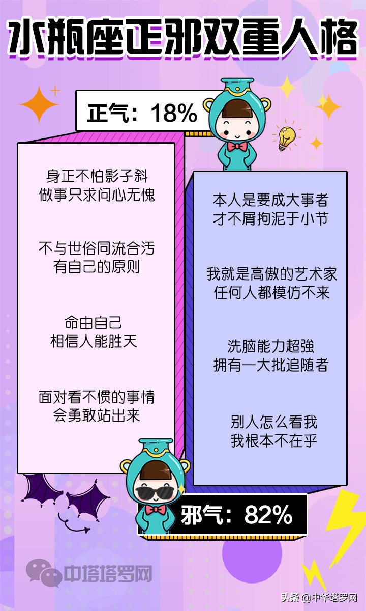 看十二星座正邪双重人格,有些人是真的坏哦!