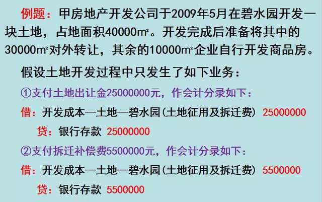 房地产会计不好做？学会这核算流程图及账务处理，新手也能被青睐