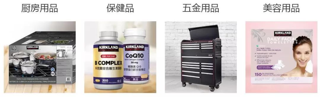 限流两千人，代购收费10%，“新晋网红”Costco是如何炼成的？