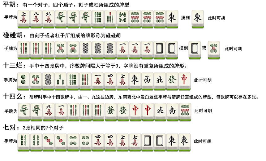 麻将玩法新手教学，“雀神”成长之路，麻将有趣的未知性