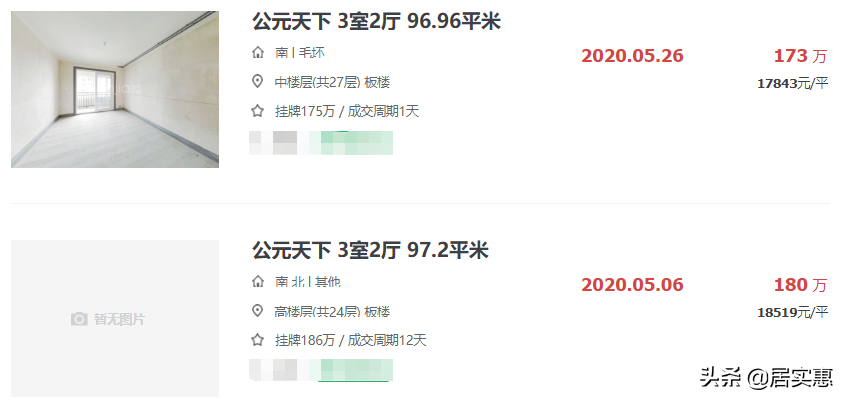 合肥10大难涨二手房曝光！仅卖7000元/㎡，3年反跌2500元/㎡