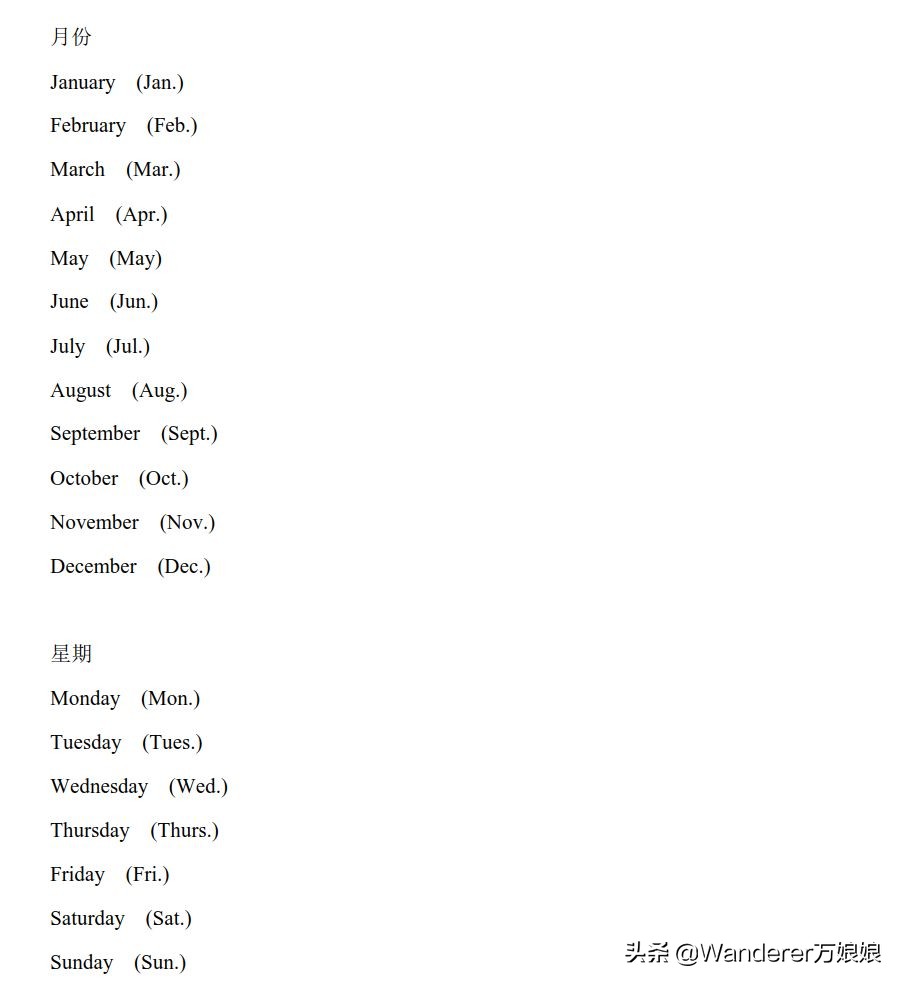 官方重磅！2020高考英语考试大纲正式发布（内附最新词汇表）