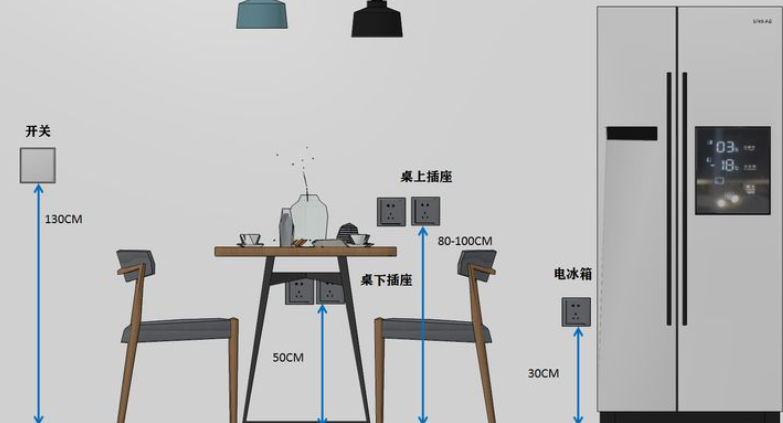 土味装修：全屋电路改造清单分享，怎么做才实用又省钱？