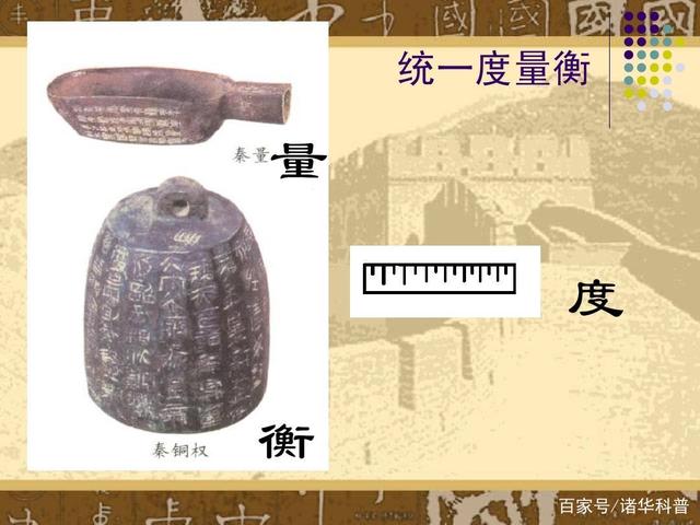 古代一斤为何是16两