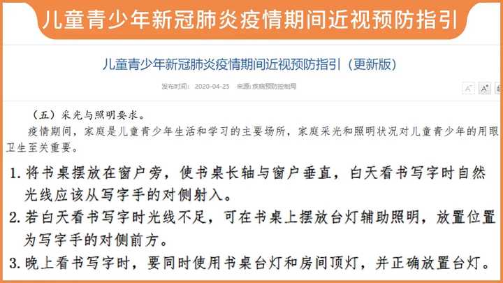 叶黄素？护眼贴？ok镜？近视真的可以治好吗？