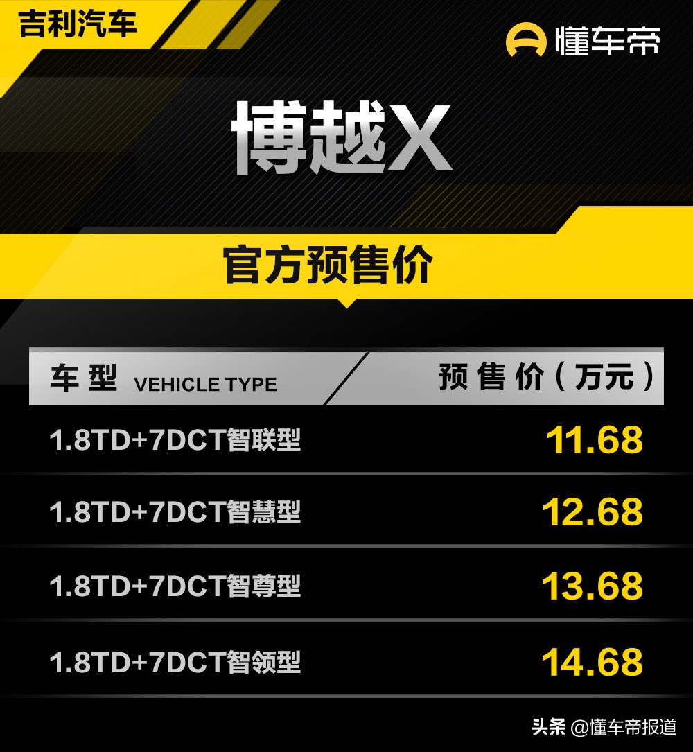 新车 | 更霸气的博越！吉利博越X将于10月10日上市，11.68万元起