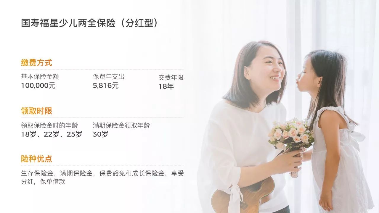 75页PPT，教你从零到一，做出高大上的幻灯片！