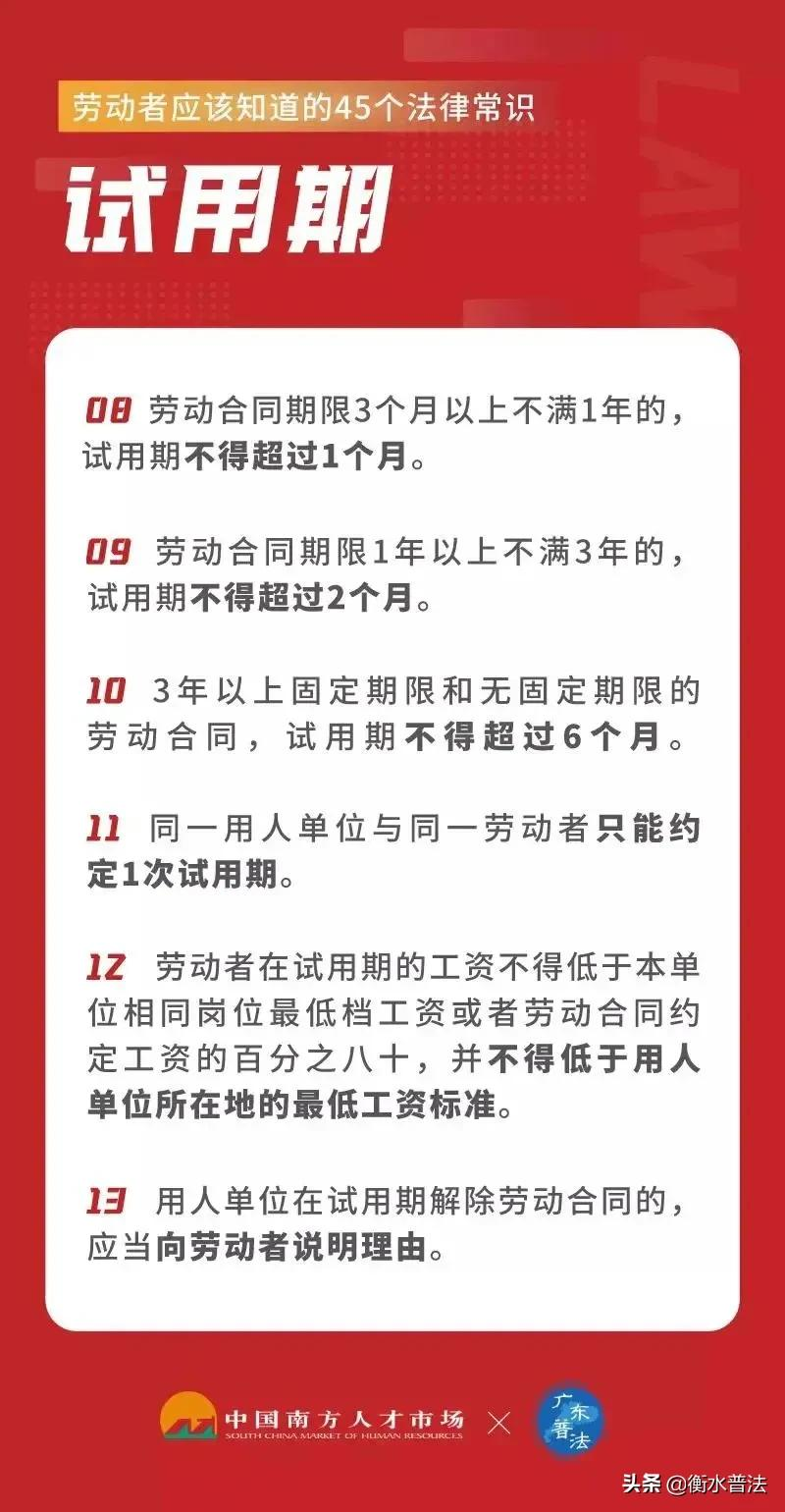 法律常识全知道,法律常识全知道电子版