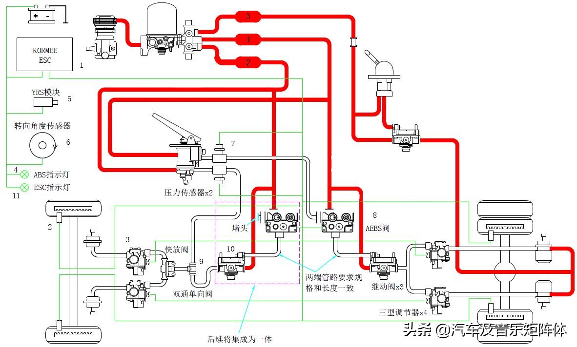 “汽车日常系列”之RC9002:电子稳定性控制系统（ESC）