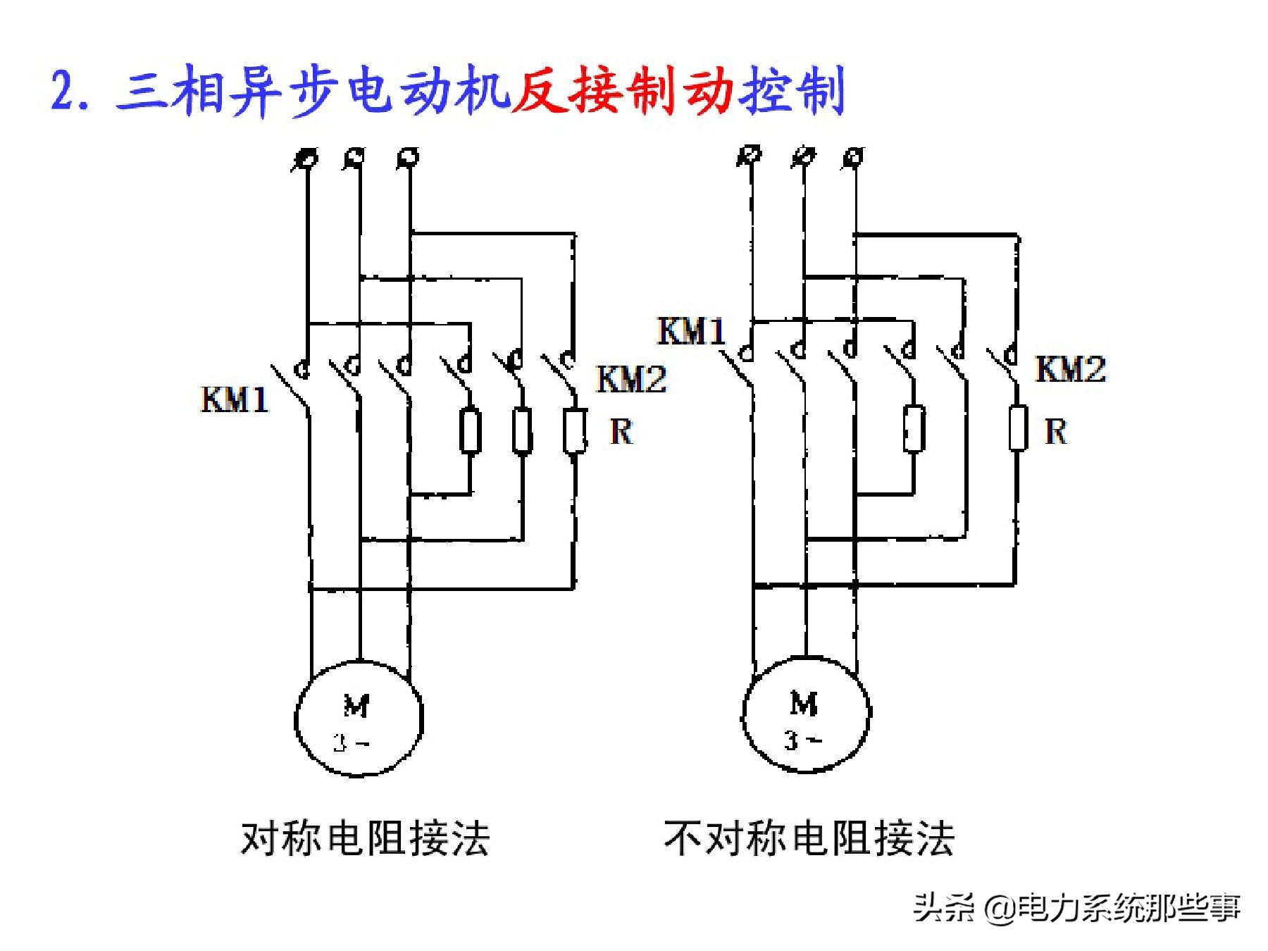 电工人手一份的电机控制系统讲解