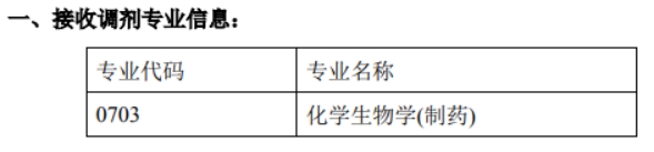 清华、北大等十所985这些专业没招满！21考研看过来