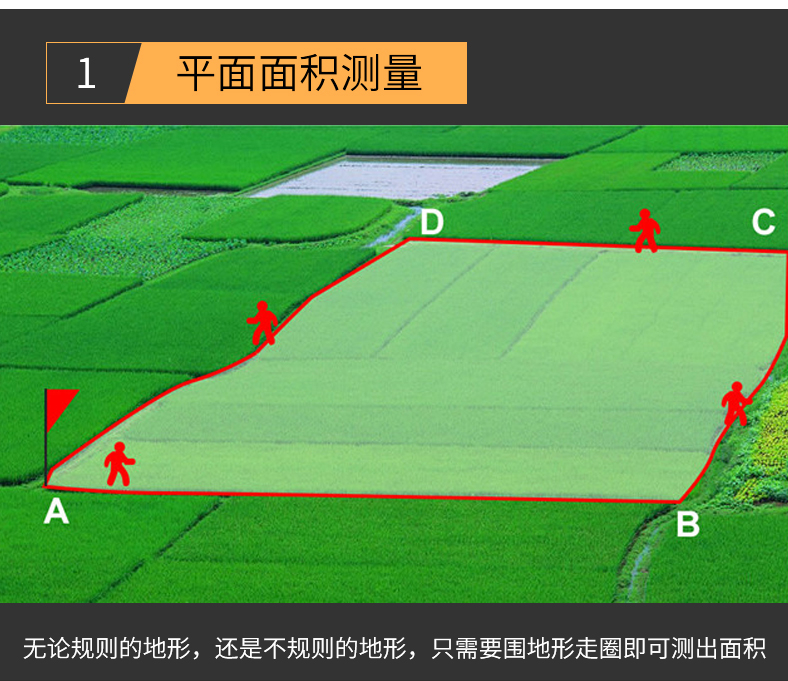 GPS面积测量仪的原理