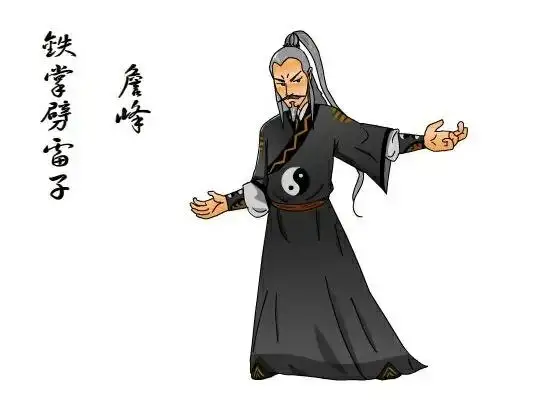 《白眉大侠》里面所有的武林高手排行榜