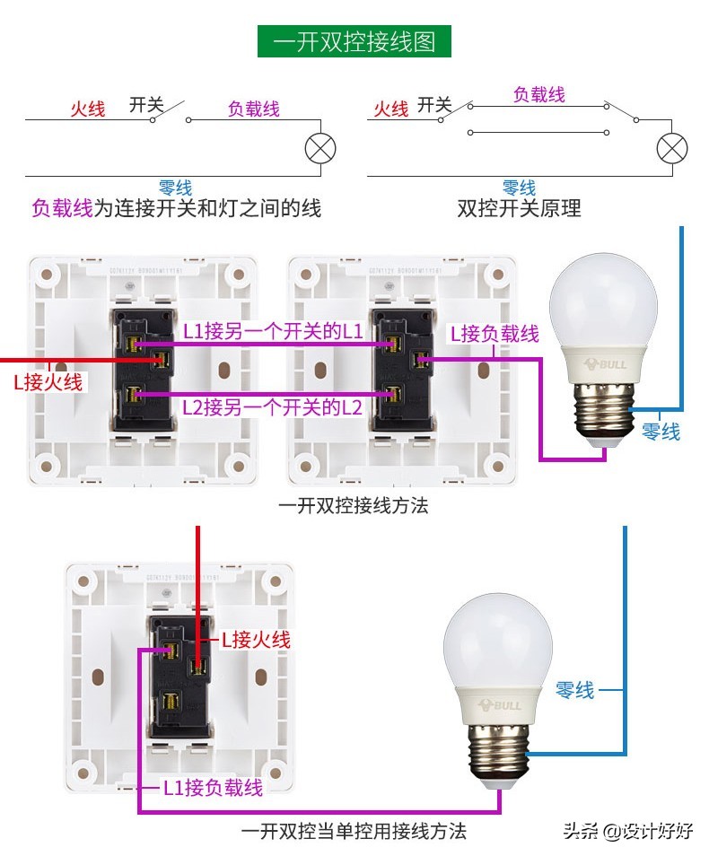 家庭新房装修开关插座如何接线，自己安装不用愁（开关篇）