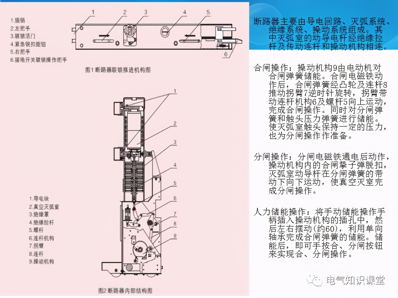35kV配电室都有哪些电气设备？一篇文章带你全面了解