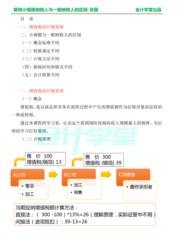 解锁小规模与一般纳税人的区别，整理全了，让你一目了然