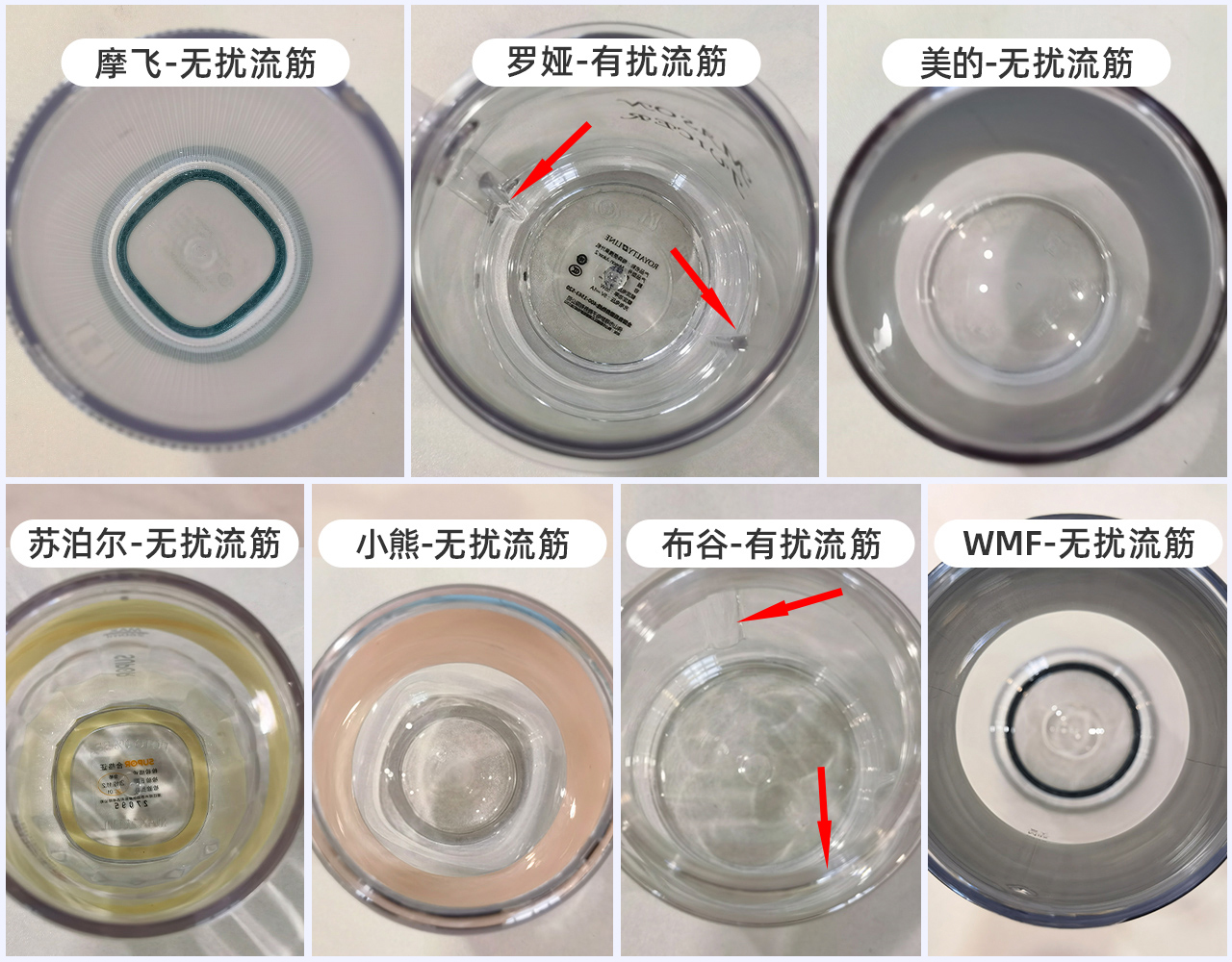 7款网红便携「榨汁机」测评：开启夏天果饮畅爽新方式