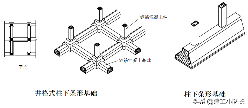 国企资料员培训资料，建筑施工图、建筑工程材料等五大部分详讲