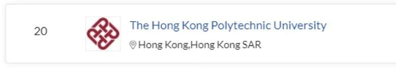 深度报告丨2021年QS艺术设计类最新排名