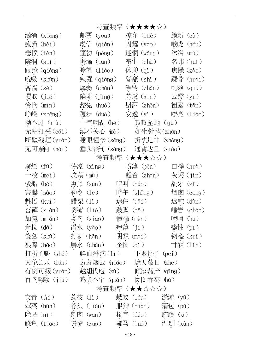 初中语文七八九年级易错字词汇总
