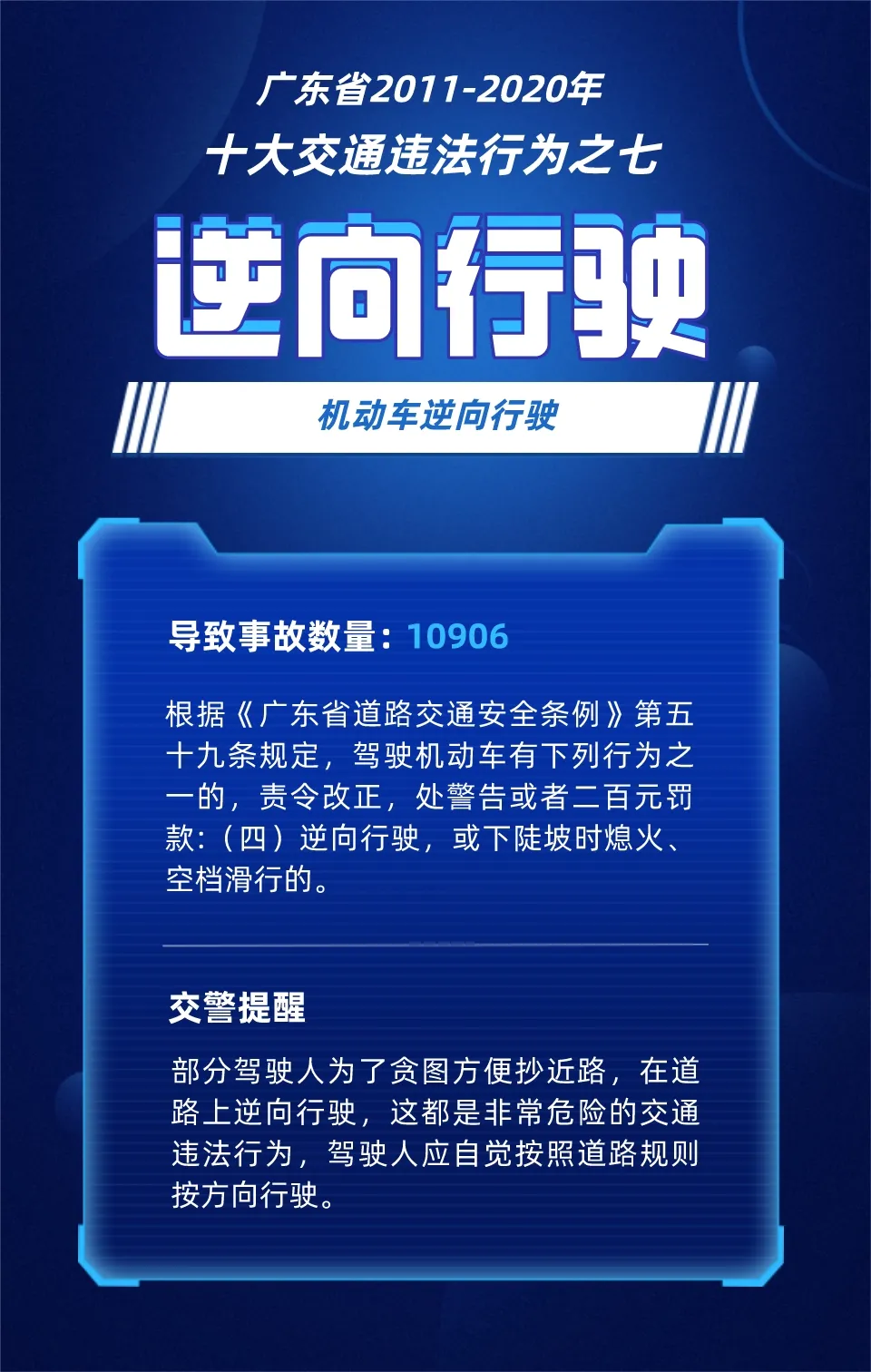 广东省交通违章,广东省交通违章查询