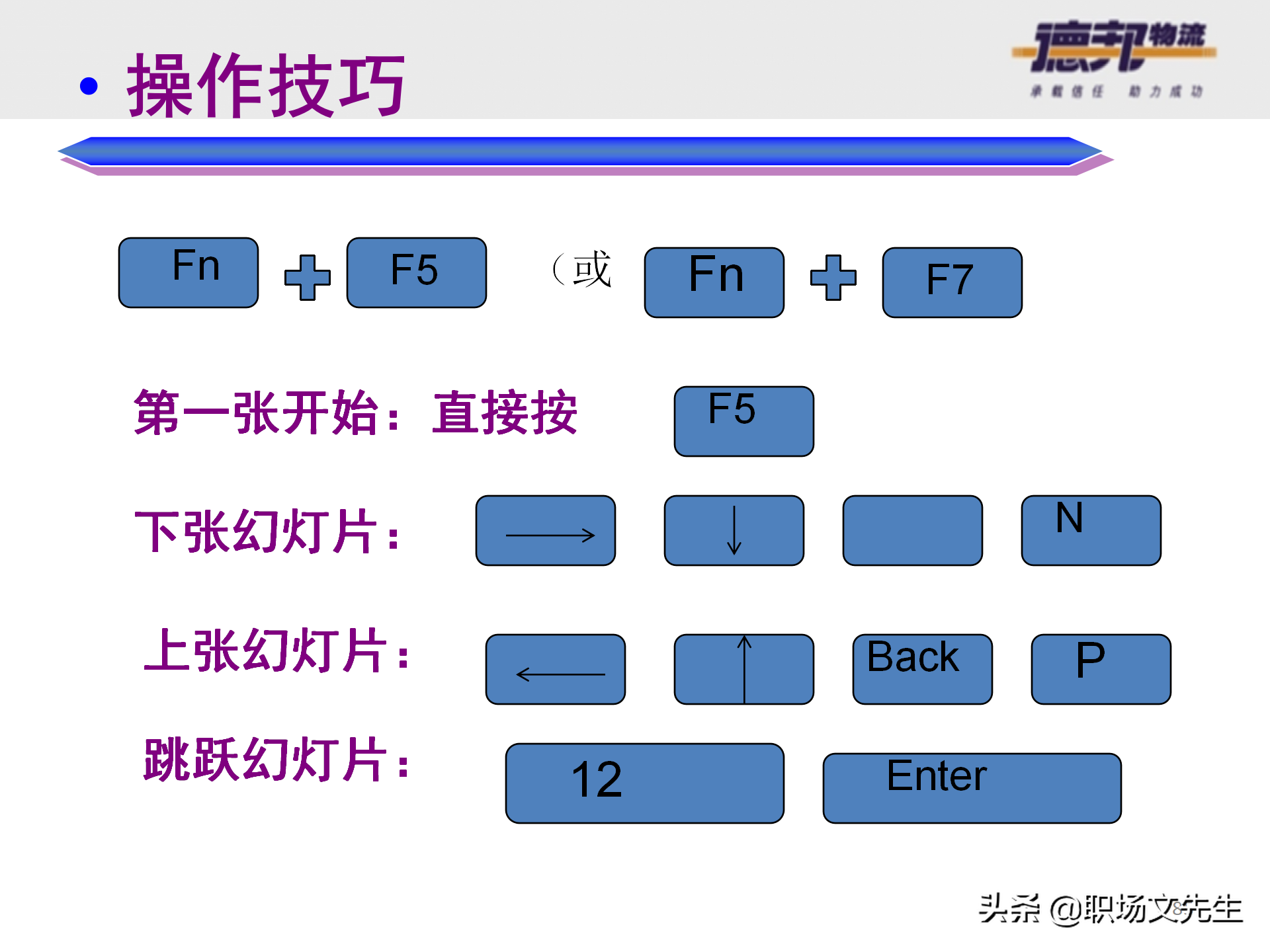 灵活运用培训师控场技巧，138页德邦公司TTT培训师课程，能力进阶