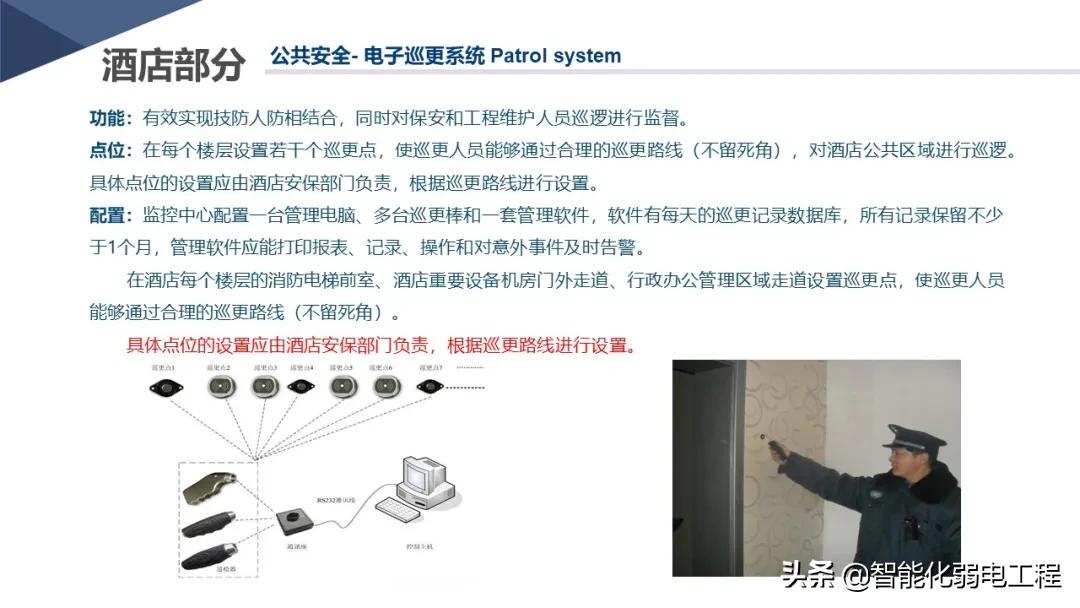 新版酒店智能化弱电系统详细设计方案，学习素材