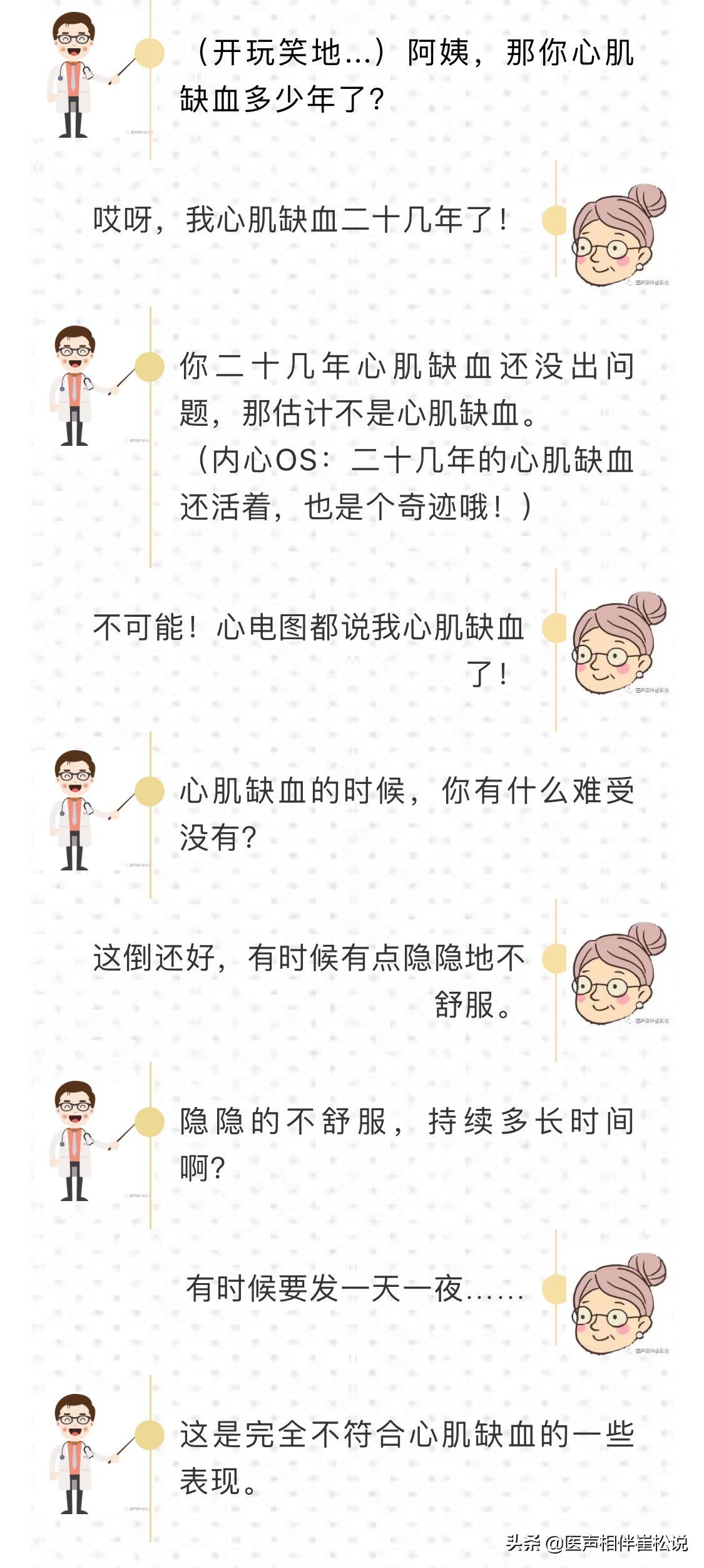 心电图上的T波改变严重吗？！是不是心肌缺血？！