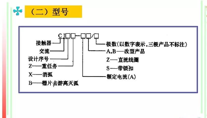 关于交流接触器的基础知识，这篇文章讲得最透彻