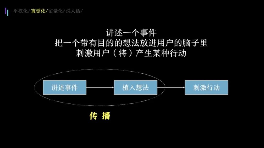 6个实用法则，让你的说话和思考更具逻辑，做事更理智