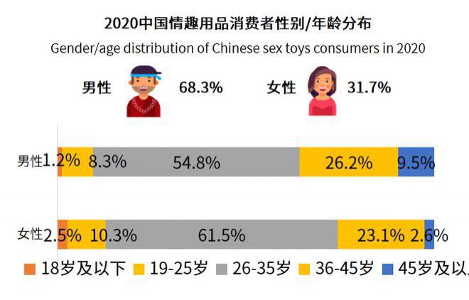 ���ෲ��ָ����ҩ���ܻ���x���� ��Ȥ��Ʒ��ҵ���׶౩����