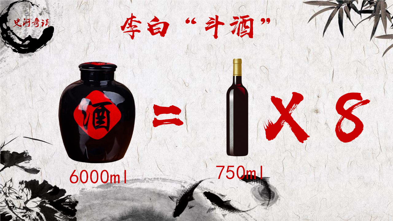 古代千钧多重？七尺多高？斗酒算海量？一组图还原古今度量衡差异