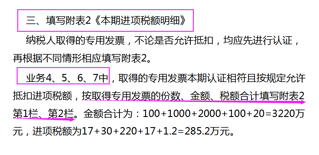 案例解读七月纳税申报（房地产行业案例）