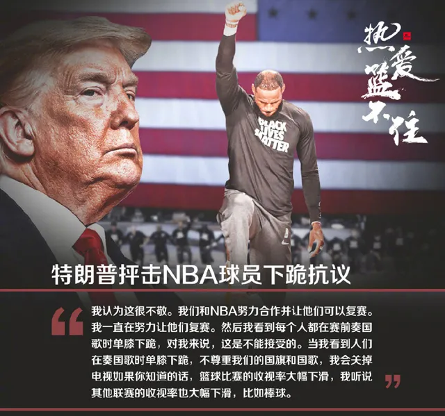 nba复赛为什么下跪(NBA全联盟下跪成风尚，川普：我认为这不尊重我们的国旗和国歌)