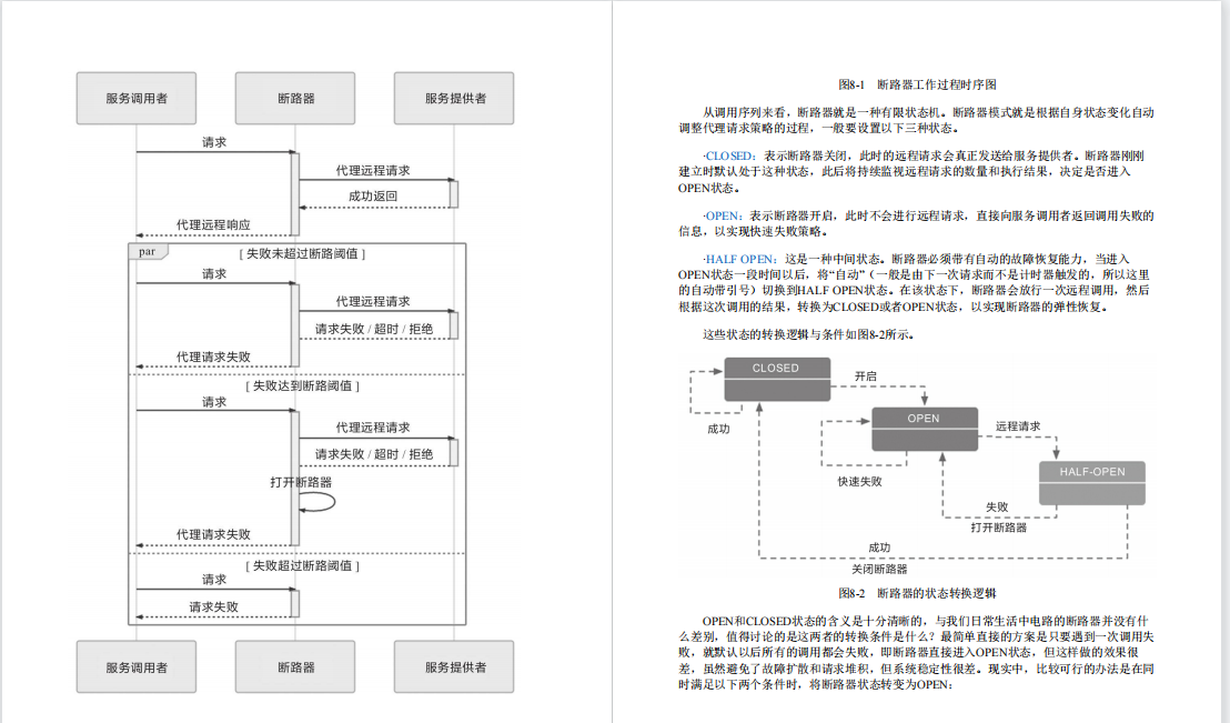 GitHub标星93K！阿里凤凰架构分布式手册：架构师进阶成神之路