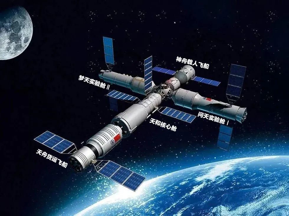 神舟十三号发射成功,看看美媒是怎么评价的,果然强大了朋友多(图3) 神舟十三号发射成功,看看美媒是怎么评价的,果然强大了朋友多